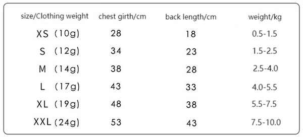 Summer Thin Breathable Mesh Dog Vest