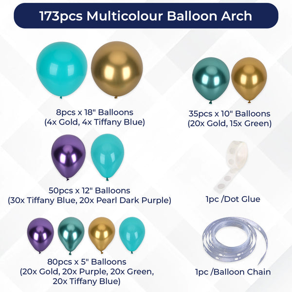 173pc Balloon Arch Kit - Purple, Tiffany Blue And Gold